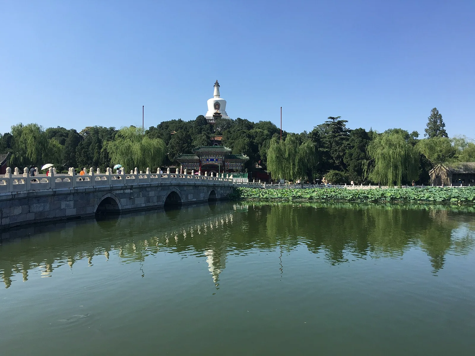Beihai Park